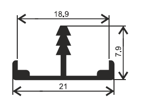 253