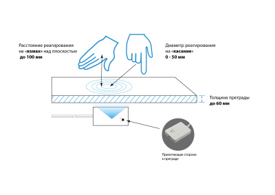 WD-K029_схема 2.1