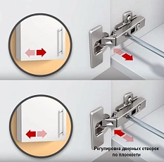 Как отрегулировать петли на дверцах шкафа