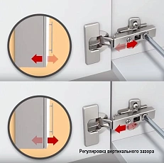 Как отрегулировать петли на дверцах шкафа